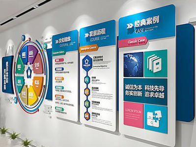 瑞金企业文化墙内容对员工有什么影响？